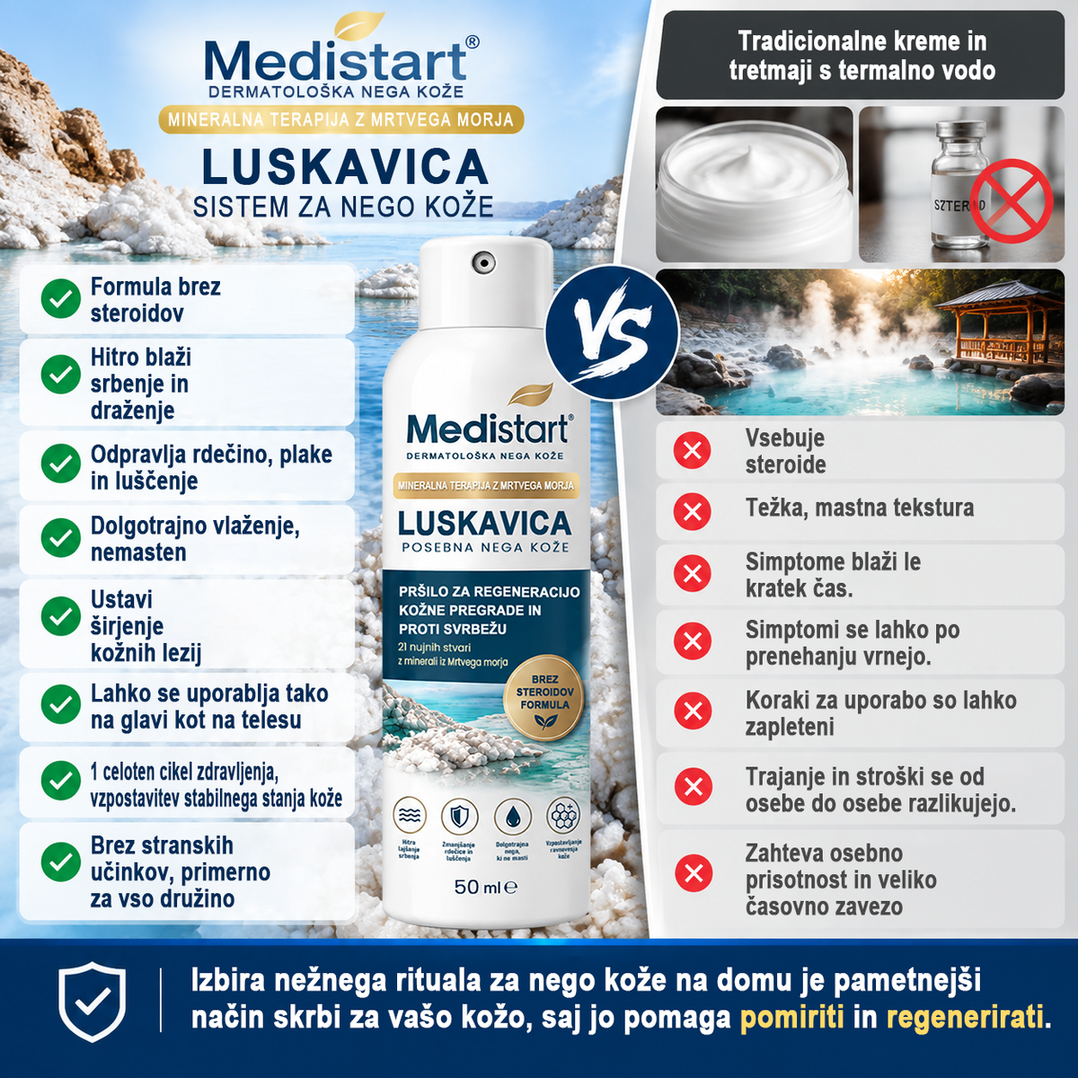 🔥🔥Medistart® POSEBNA NEGA KOŽE PRI LUSKAVICI
