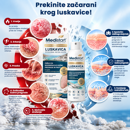 🔥🔥Medistart® POSEBNA NEGA KOŽE PRI LUSKAVICI