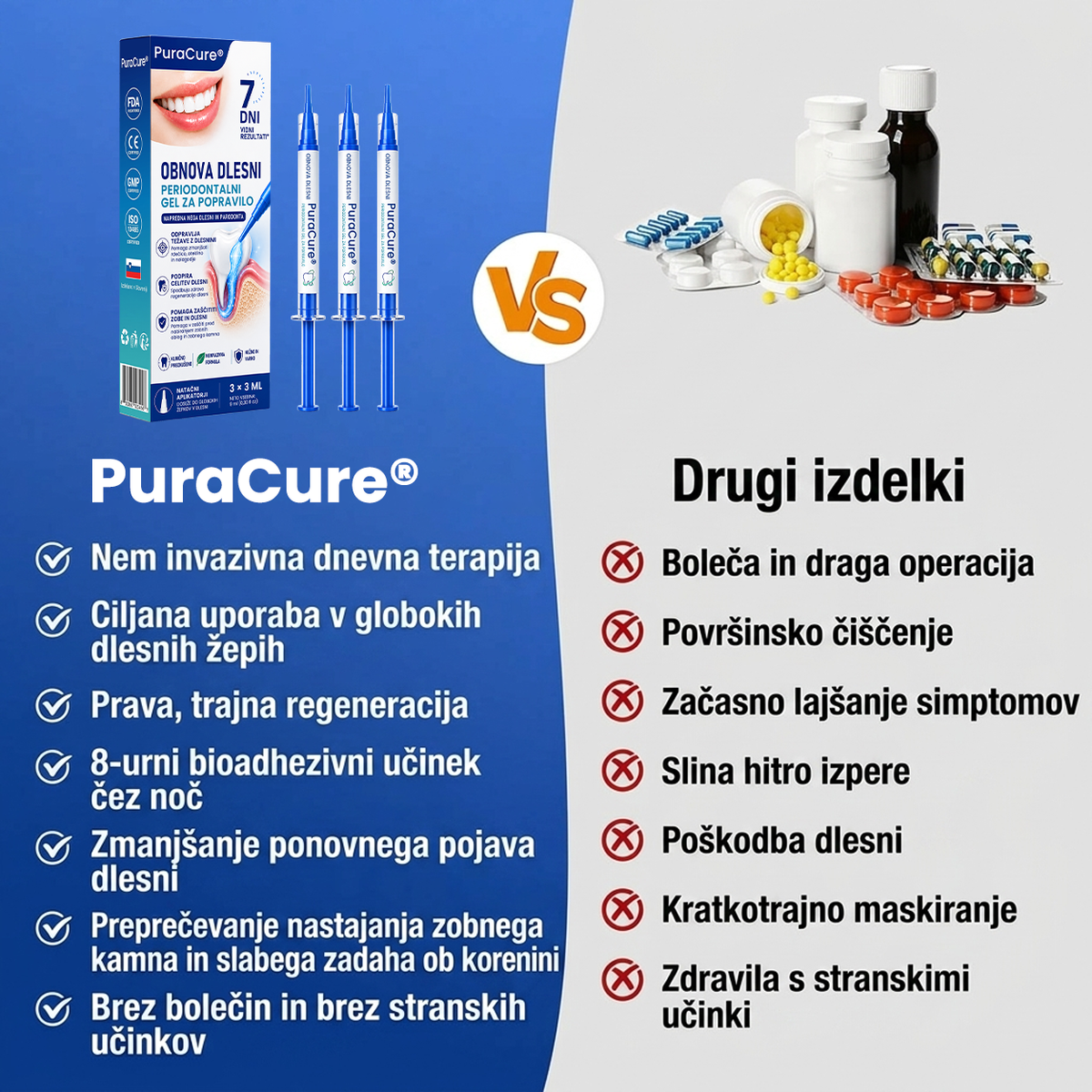 🇸🇮👨‍⚕️✅🦷 PuraCure® OBNOVITVENI GEL ZA DLESNI – Parodontalni obnovitveni gel🧂