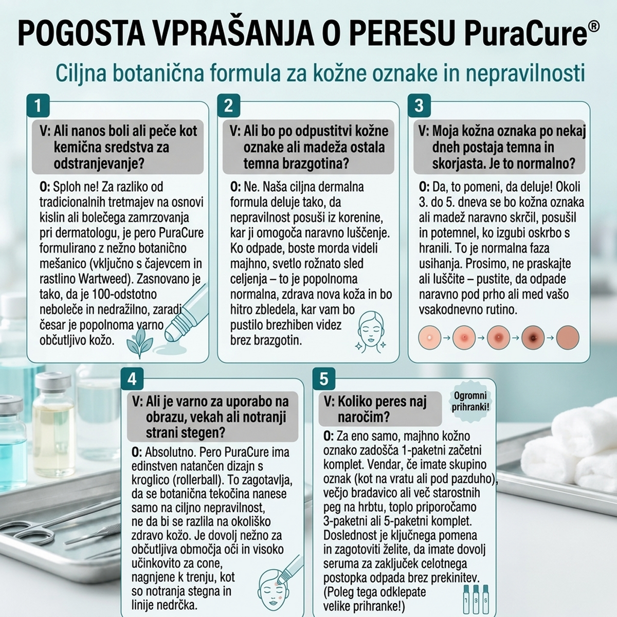 PuraCure®👩‍⚕️ Rezultati so vidni že v 7 dneh! Valjček za odstranjevanje bradavic in drugih kožnih težav | Neboleče in minimalno razmaže.